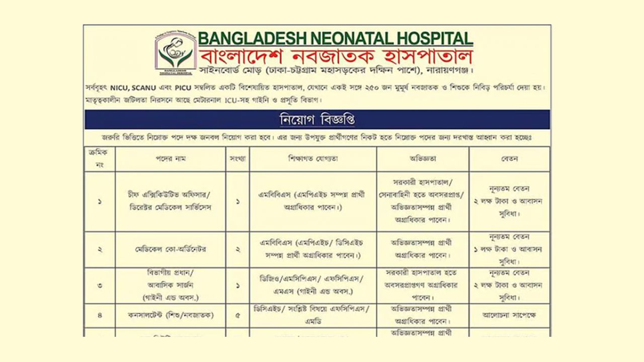 বাংলাদেশ নবজাতক হাসপাতালে ৭২ পদে নিয়োগ
