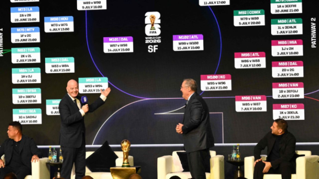 ঘোষণা হলো ২০২৬ বিশ্বকাপের পূর্ণাঙ্গ সূচি