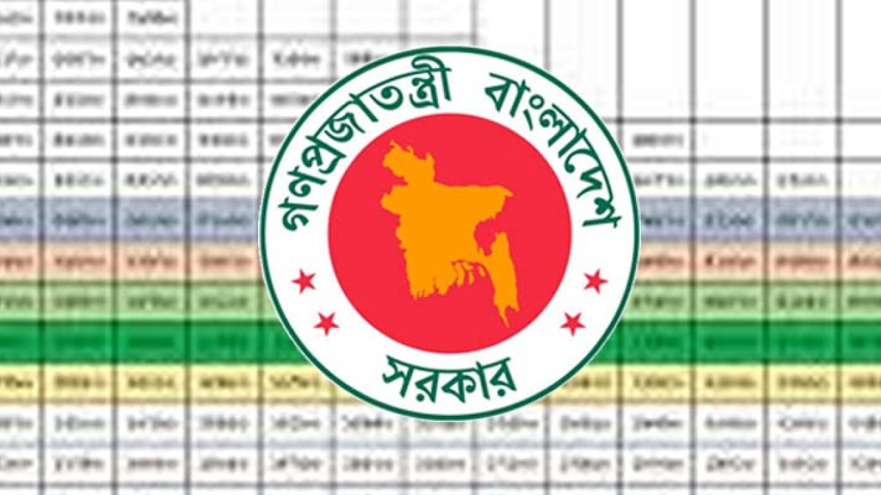 নতুন পে-স্কেলে কার বেতন কত বাড়ছে?