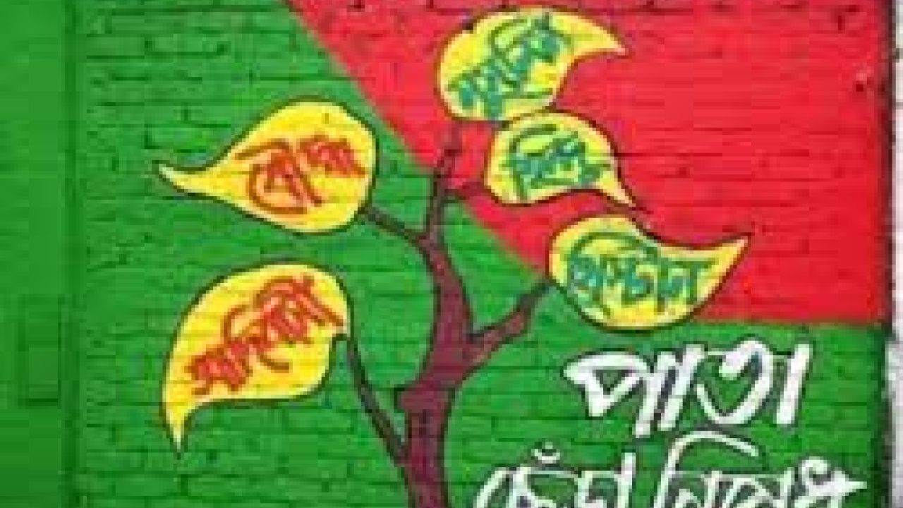 আদিবাসীদের ন্যায্য অধিকার 