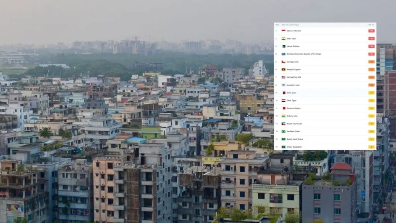 ঢাকার বাতাস আজ ‘সহনীয়’