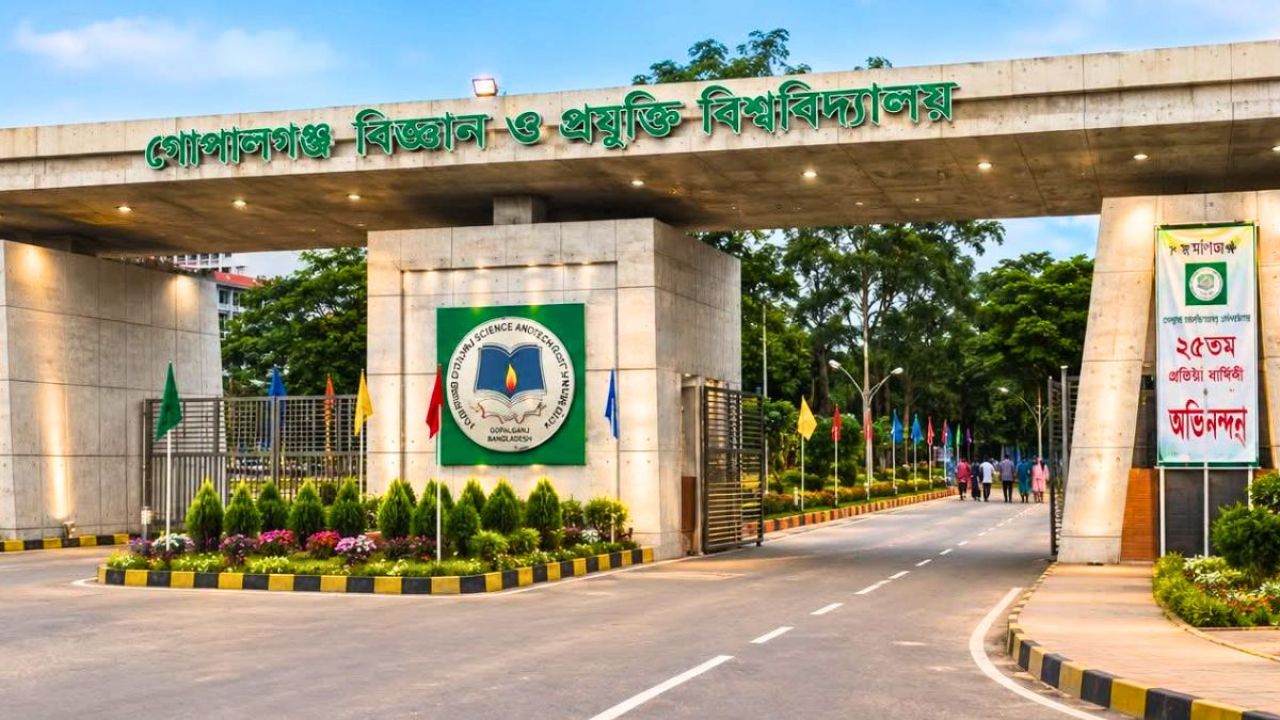 জালিয়াতির দায়ে গোবিপ্রবির ৬ গবেষণাপত্র প্রত্যাহার