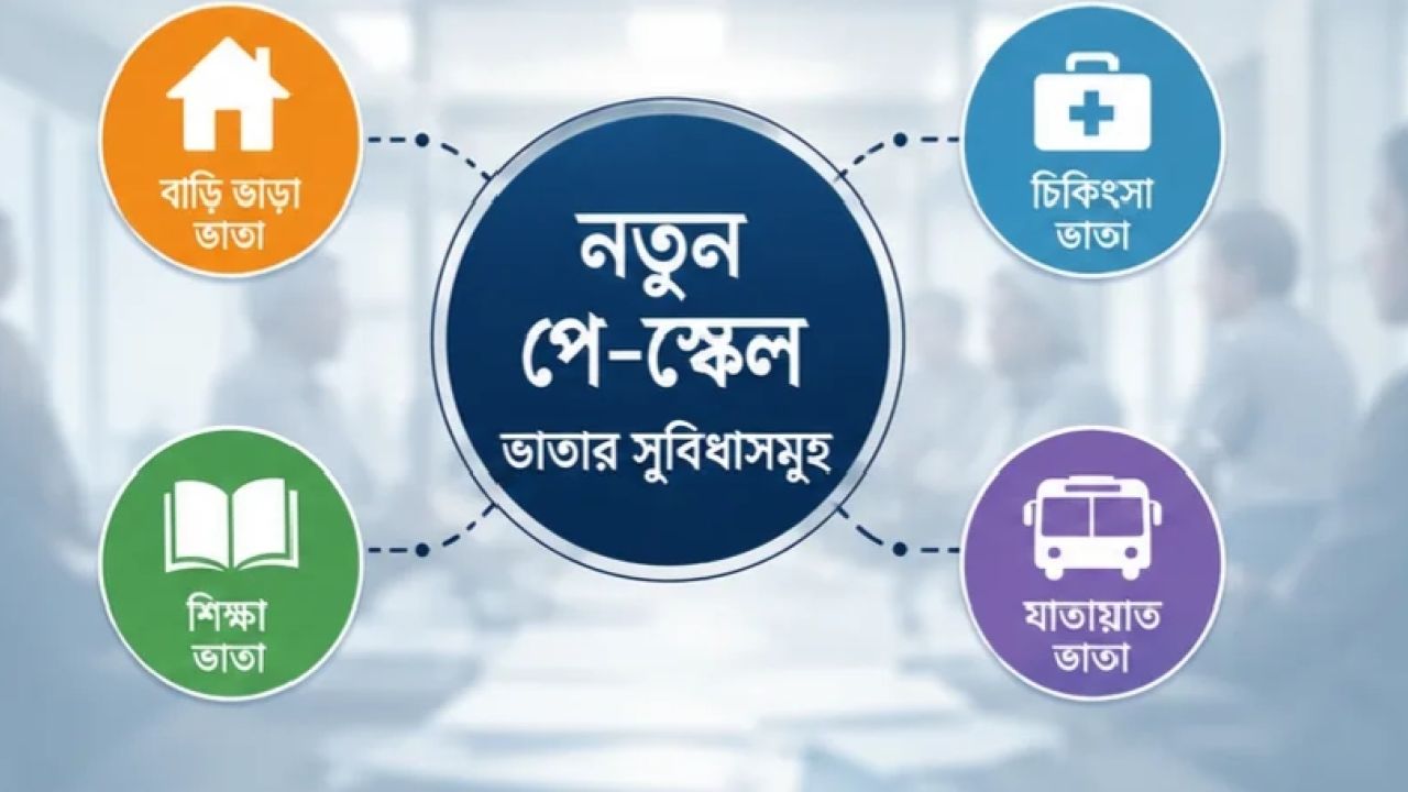 জুলাই থেকেই নতুন পে-স্কেল কার্যকর, বেতন-ভাতার গেজেট প্রকাশ