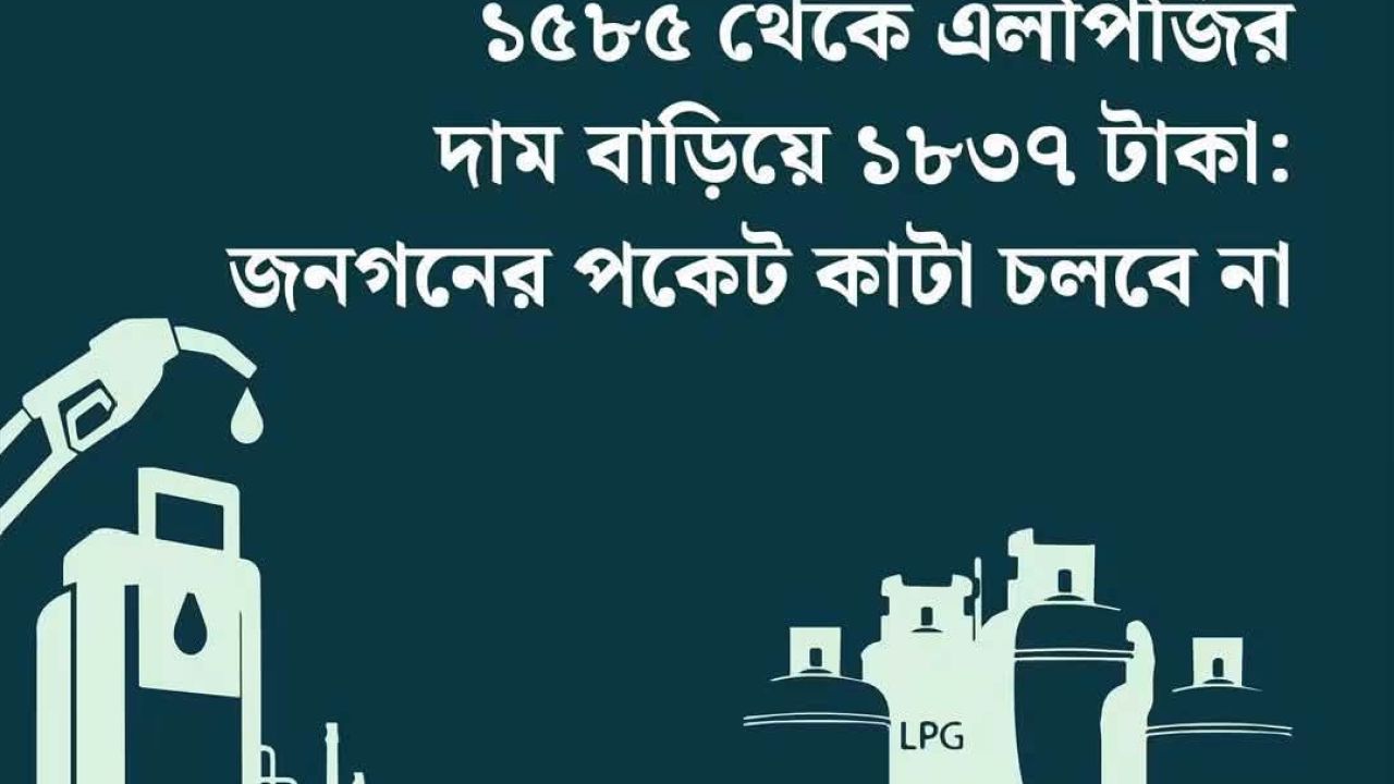 এলপিজির দাম বৃদ্ধিতে যুব ফেডারেশনের প্রতিবাদ
